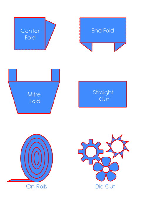 Label folds